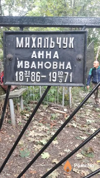 Михальчук Анна Ивановна
