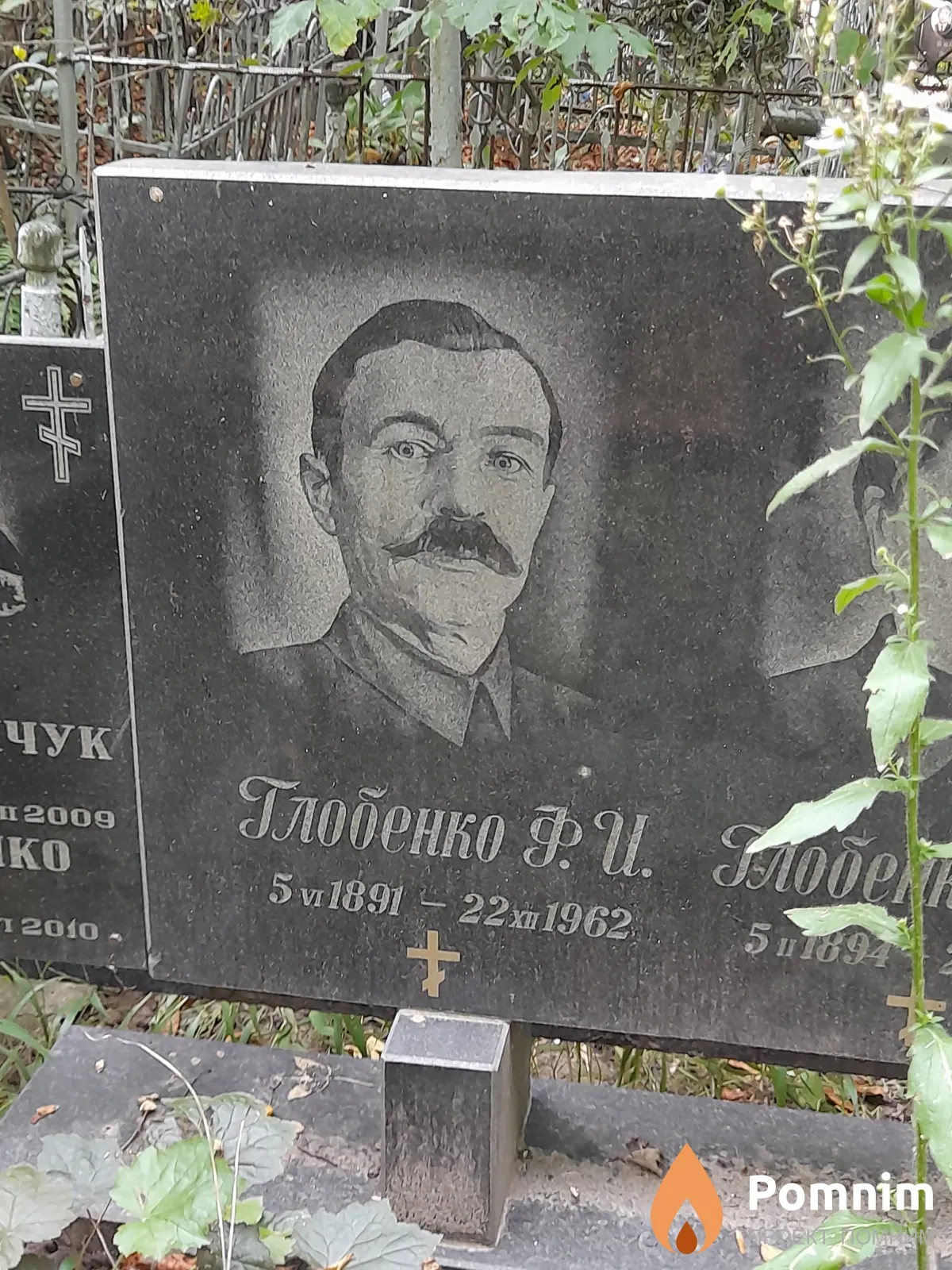 Глобенко Ф И