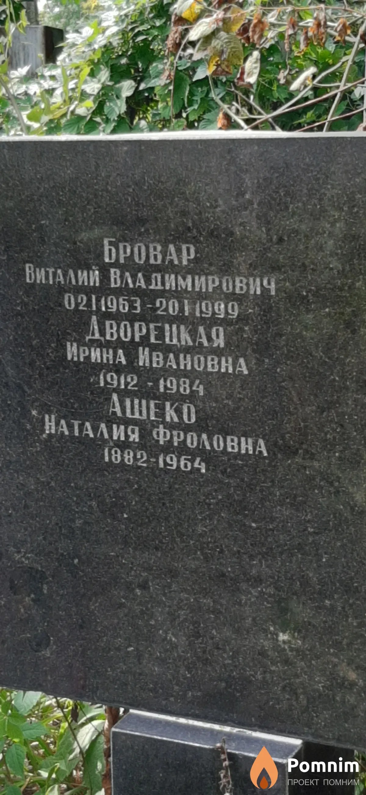 Дворецкая Ирина Ивановна