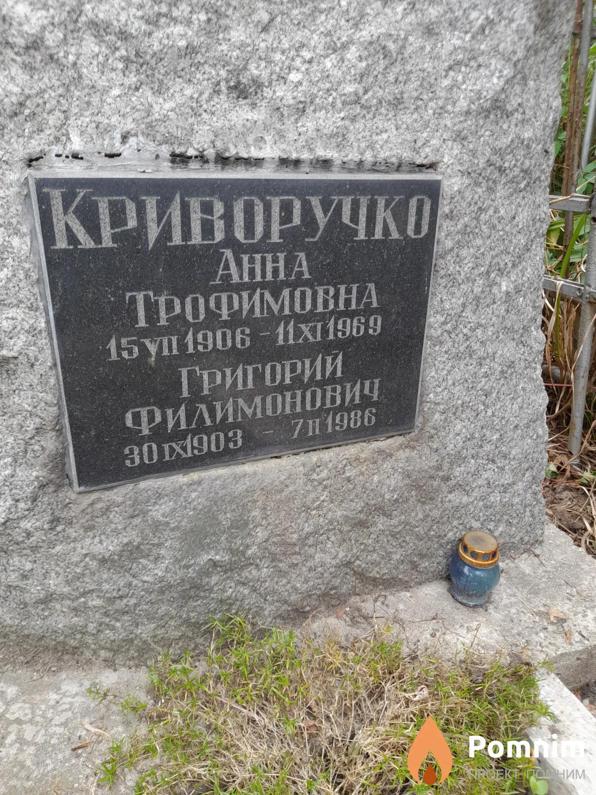Криворучко Анна Трофимовна