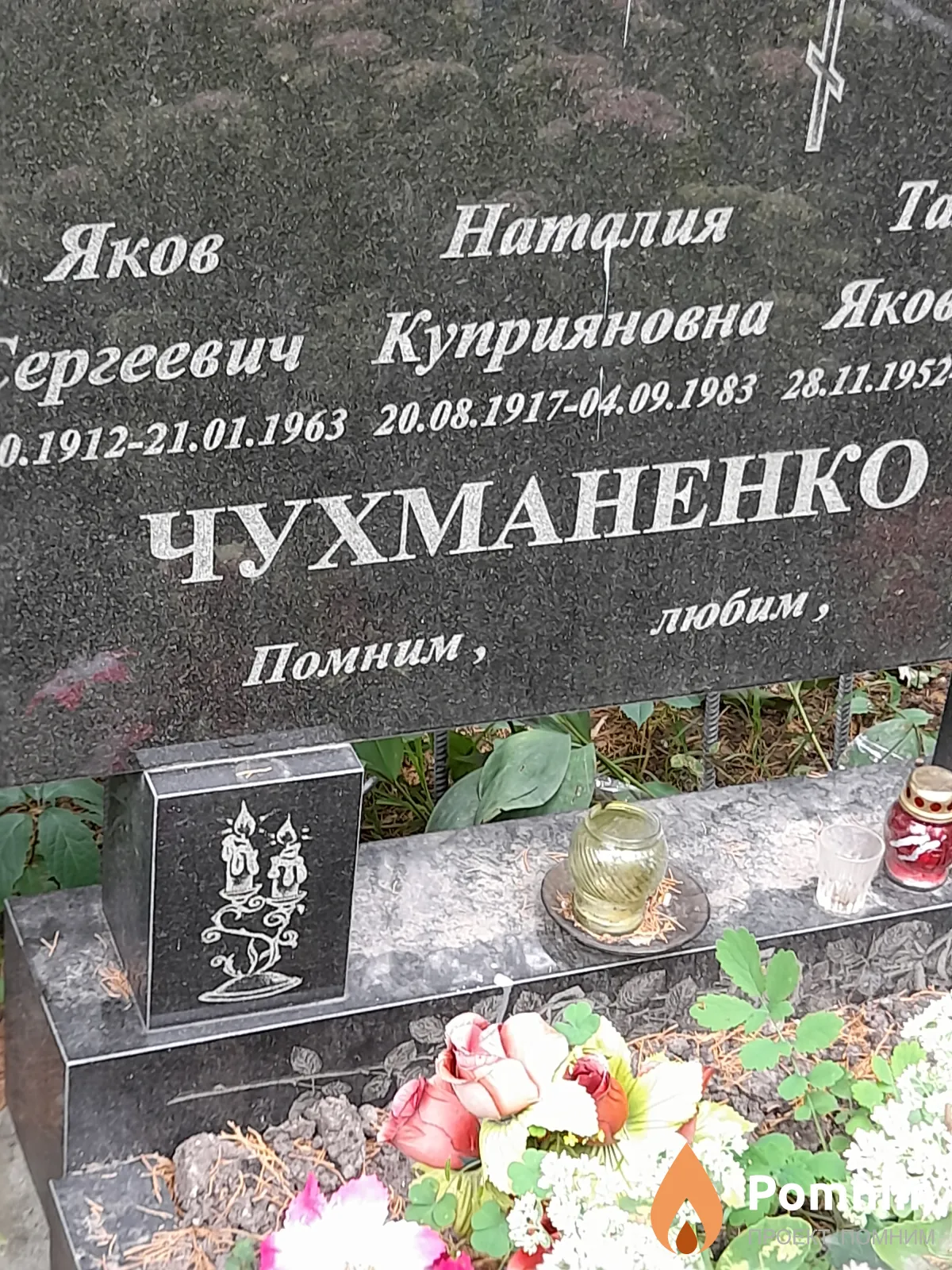 Чухманенко Яков Сергеевич