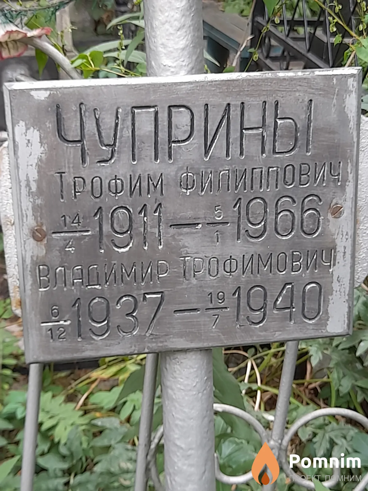 Чуприн Трофим Филиплович