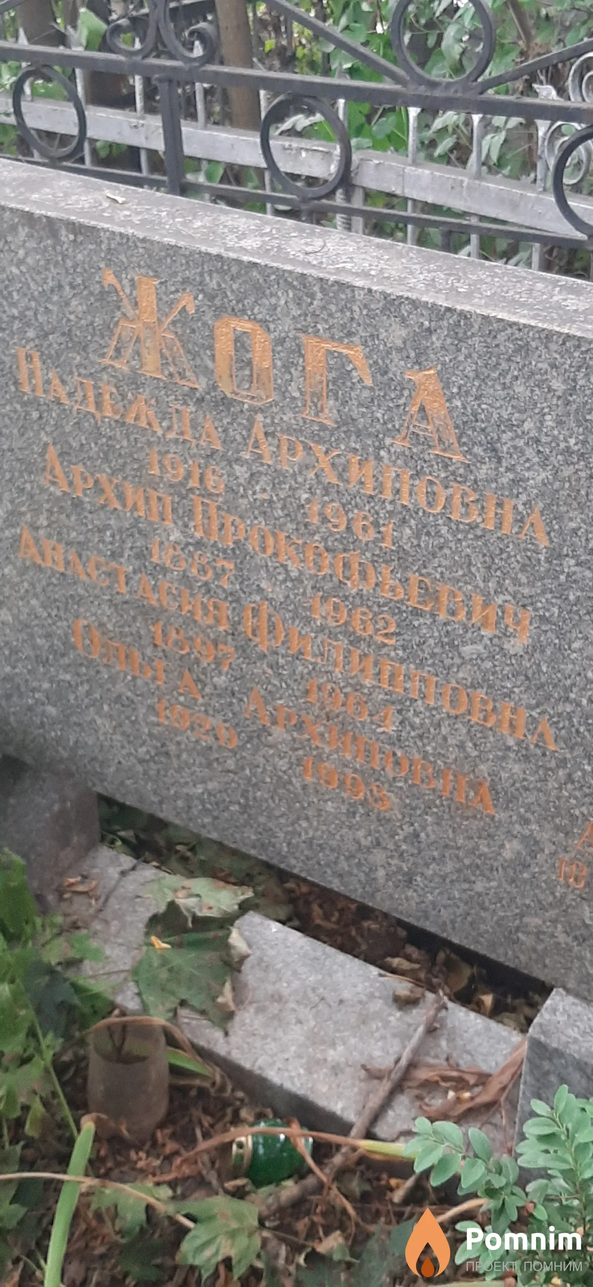 Жога Анастасия Филиповна
