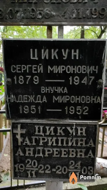 Цикун Сергей Миронович
