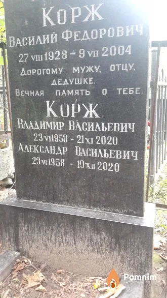 Корж Василий Федорович