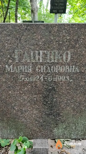 Гаценко Мария Сидоровна