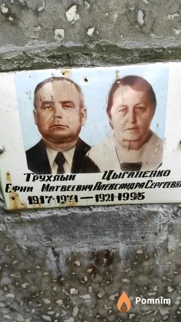 Цыганенко Александра Сергеевна