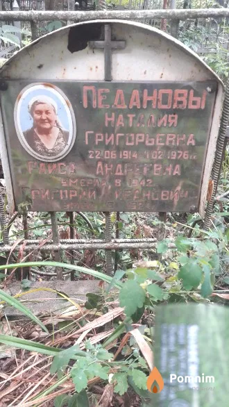 Тест Григорий Иванович