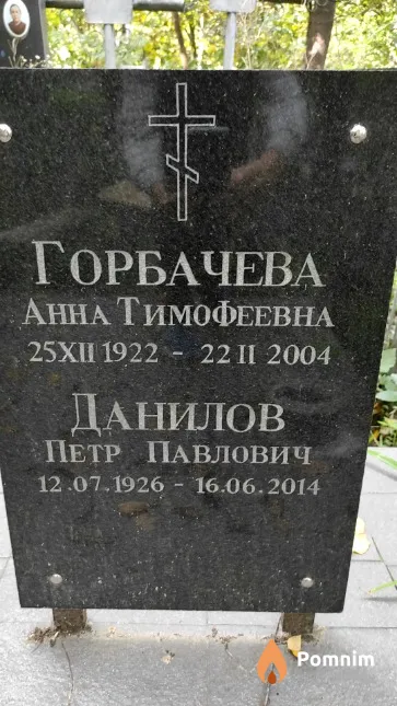 Данилов Петр Павлович