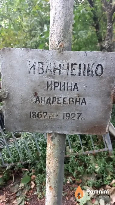 Иванченко Ирина Андреевна