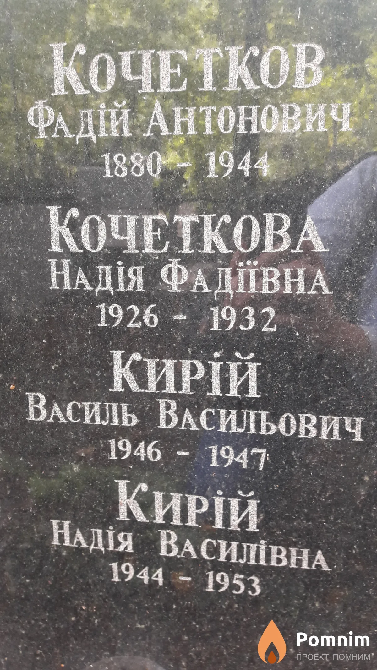 Кочетков Фадей Антонович