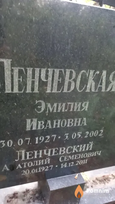 Тест Тест Ивановна