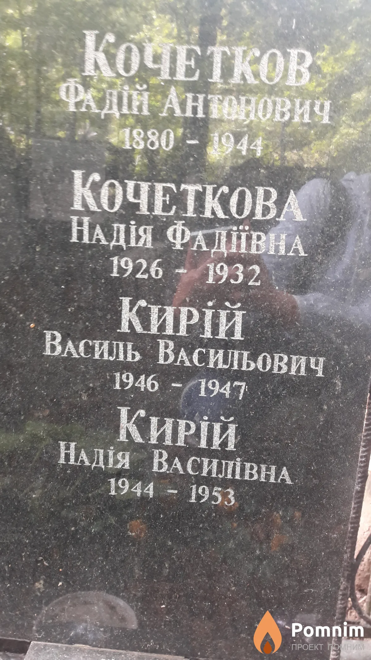 Кирий Василий Васильевич