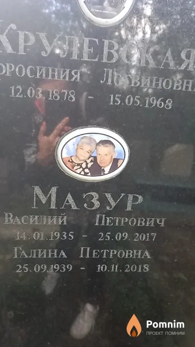 Мазур Василий Петрович