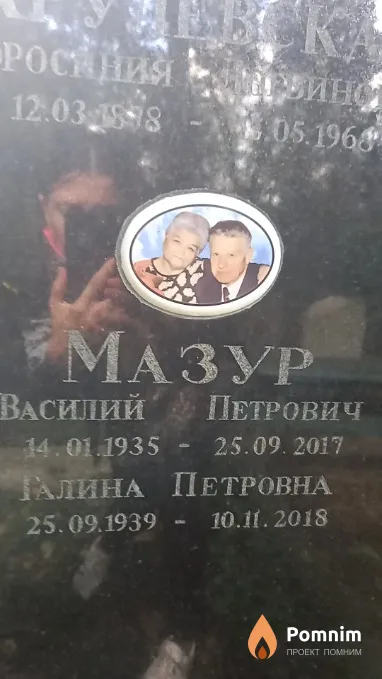 Мазур Галина Петровна