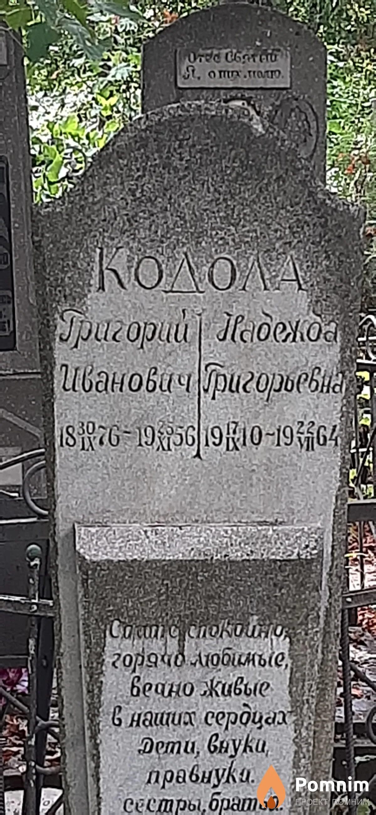Кодола Григорий Иванович