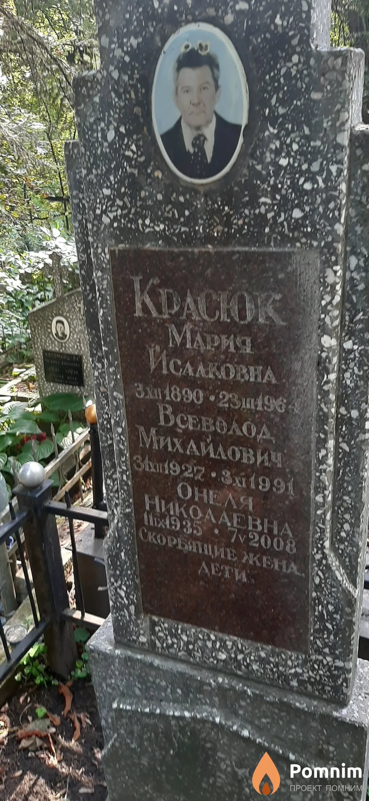 Красюк Онеля Николаевна