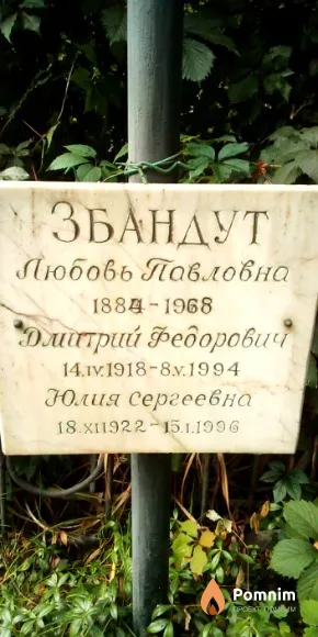 Збандут Дмитрий Федорович