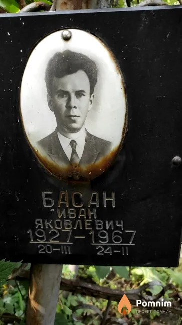 Басан Иван Яковлевич