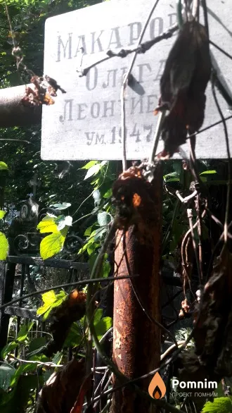 Макарова Ольга Леонтьевна