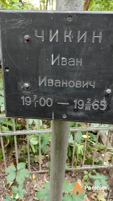 Чикин Иван Иванович