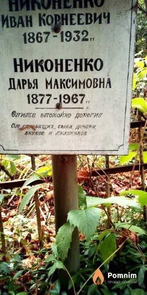 Никоненко Дарья Максимовна