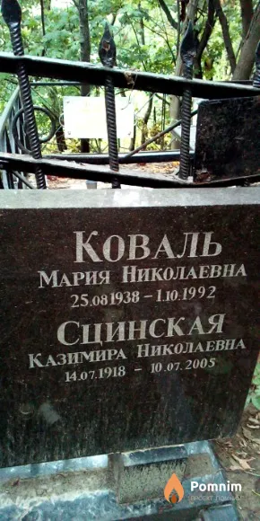 Коваль Мария Николаевна