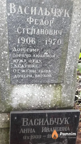 Васильчук Федор Степанович
