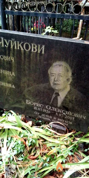 Чуйков Борис Алексеевич