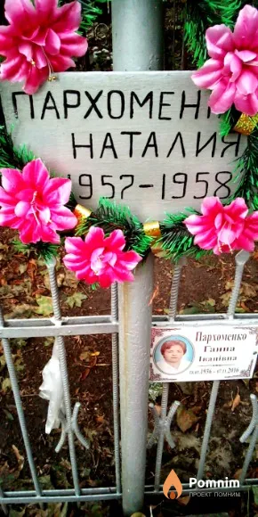 Пархоменко Наталия