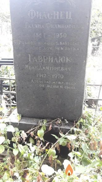 Гаврилюк Иван Дмитриевич