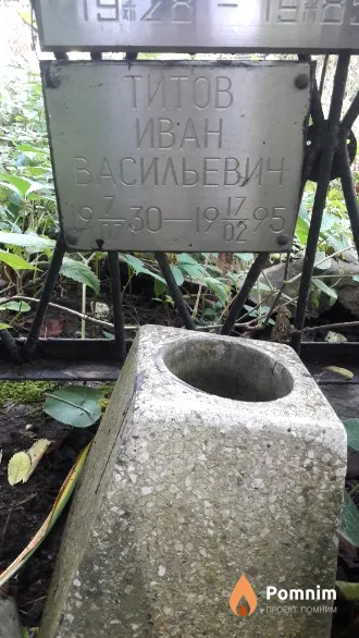 Титов Иван Басильевич