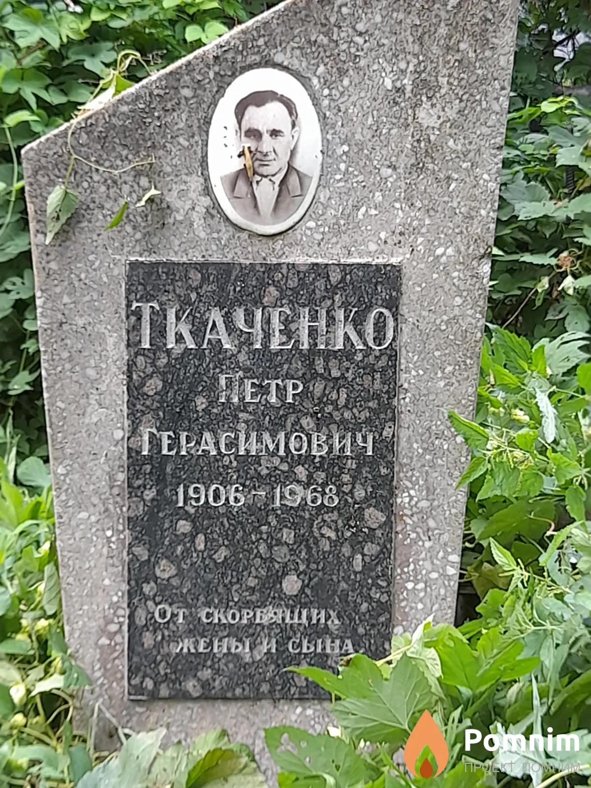 ТестТкаченко Петр Герасимович