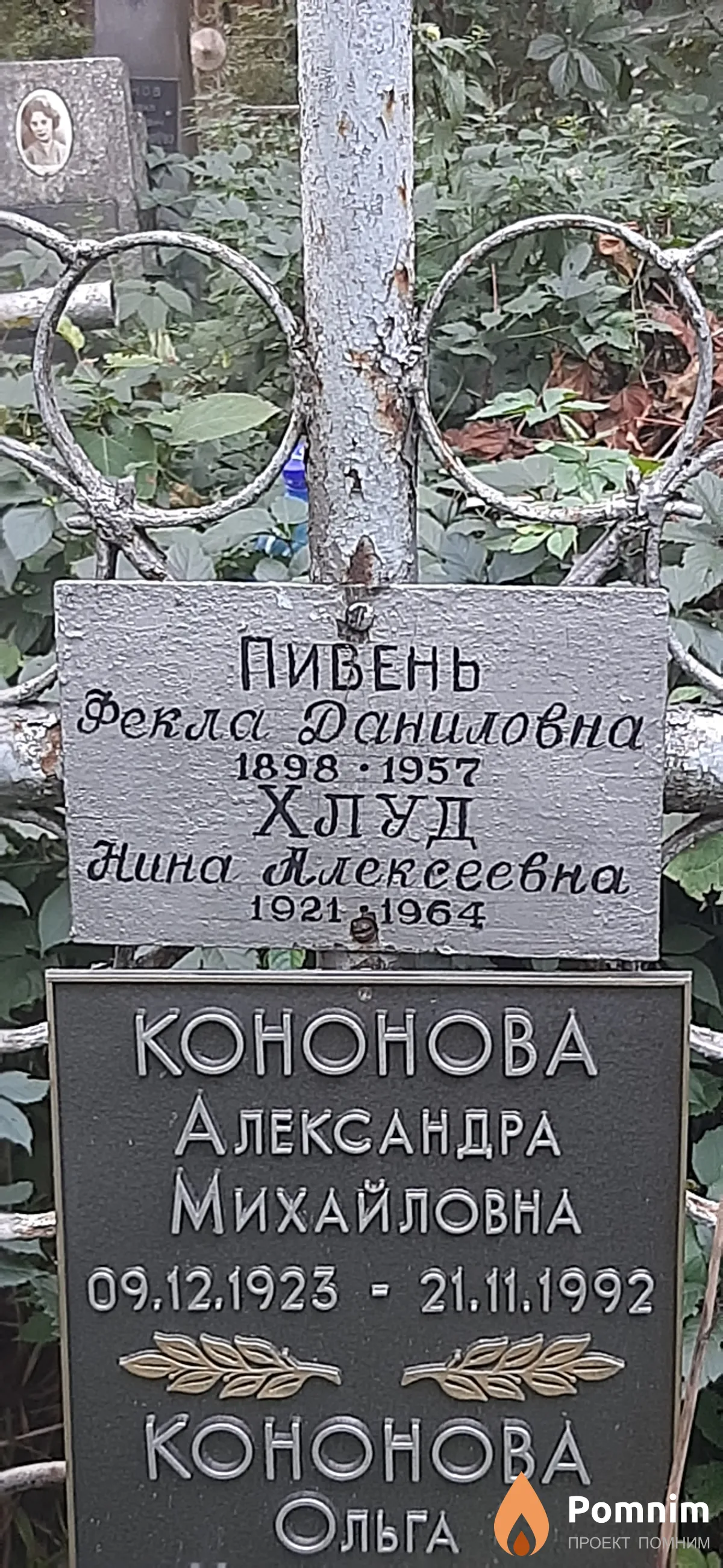 Пивень Фекла Даниловна