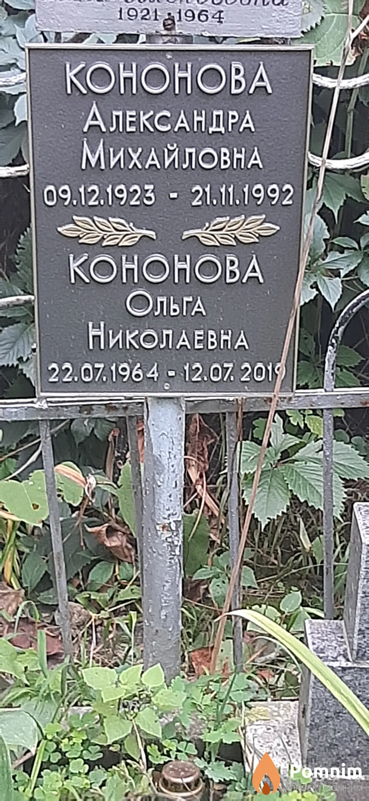 Кононова Ольга Николаевна