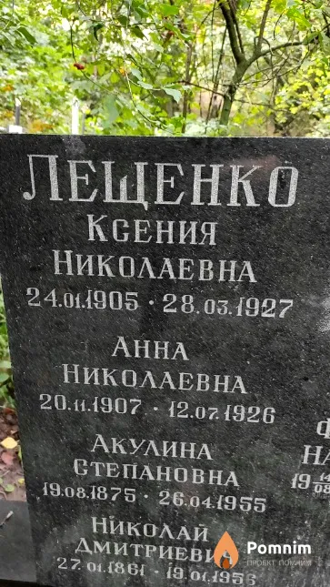 Лещенко Ксения Николаевна