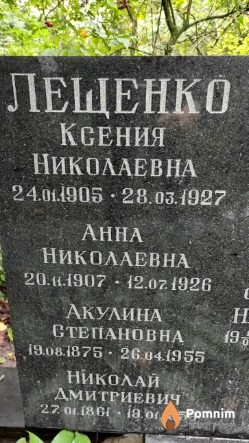 Лещенко Анна Николаевна