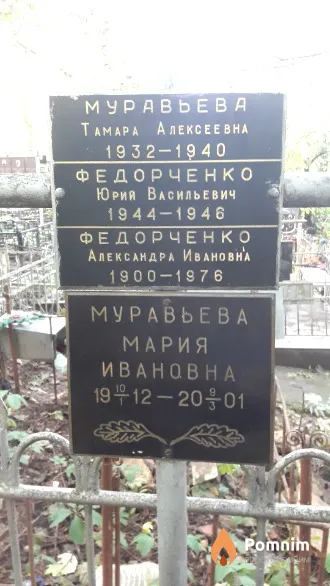 Муравьева Мария Ивановна