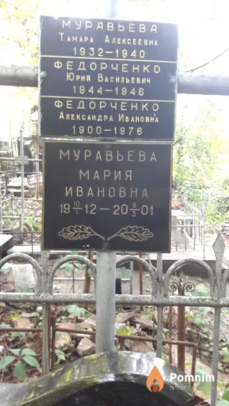 Федорченко Александра Ивановна