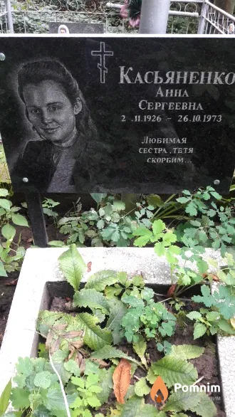 Касьяненко Анна Сергеевна