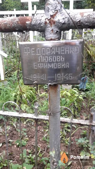 Федоряченко Любовь Ефимовна