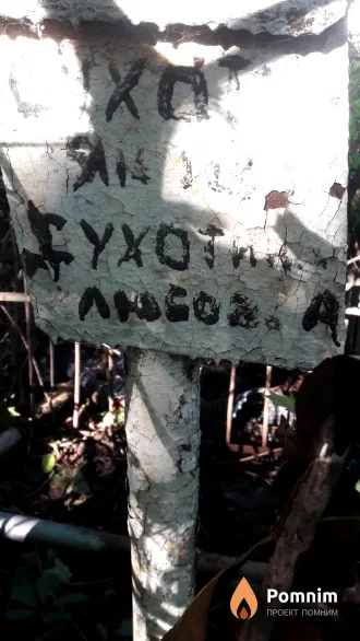Cyxoтин Яник .