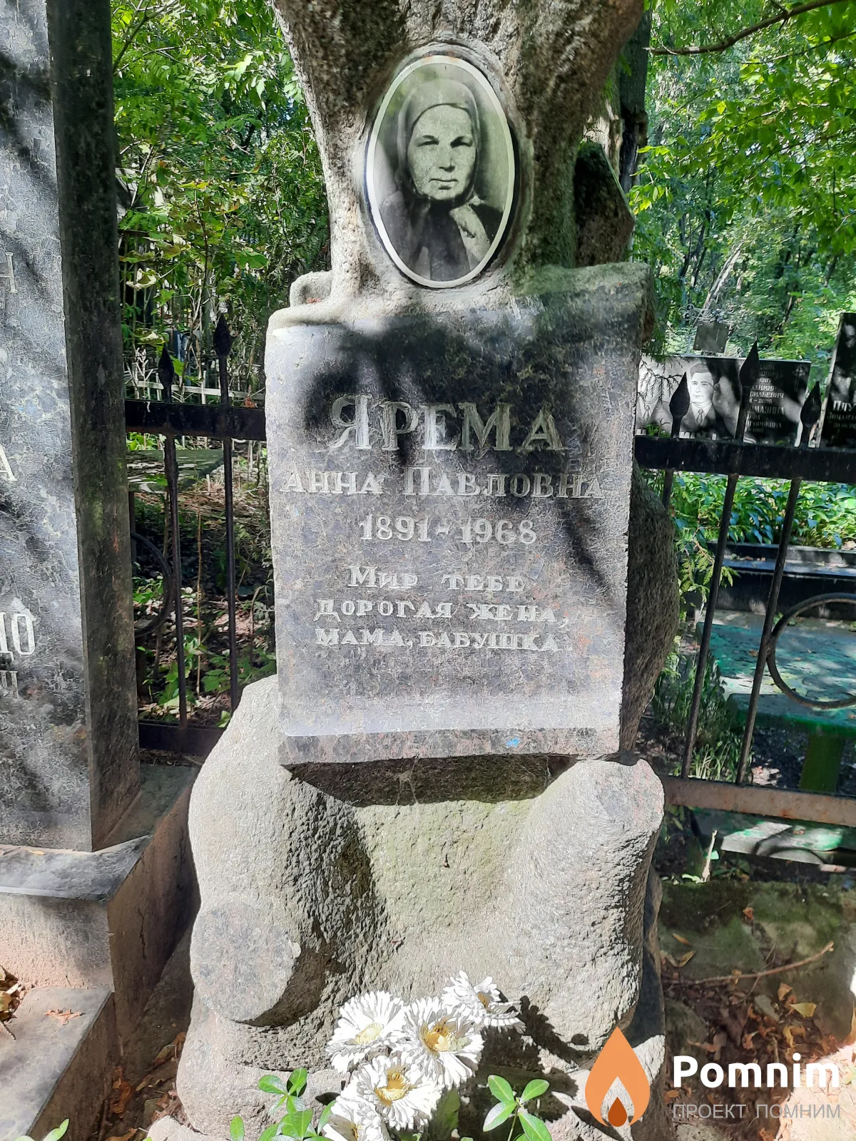 Ярема Анна Павловна