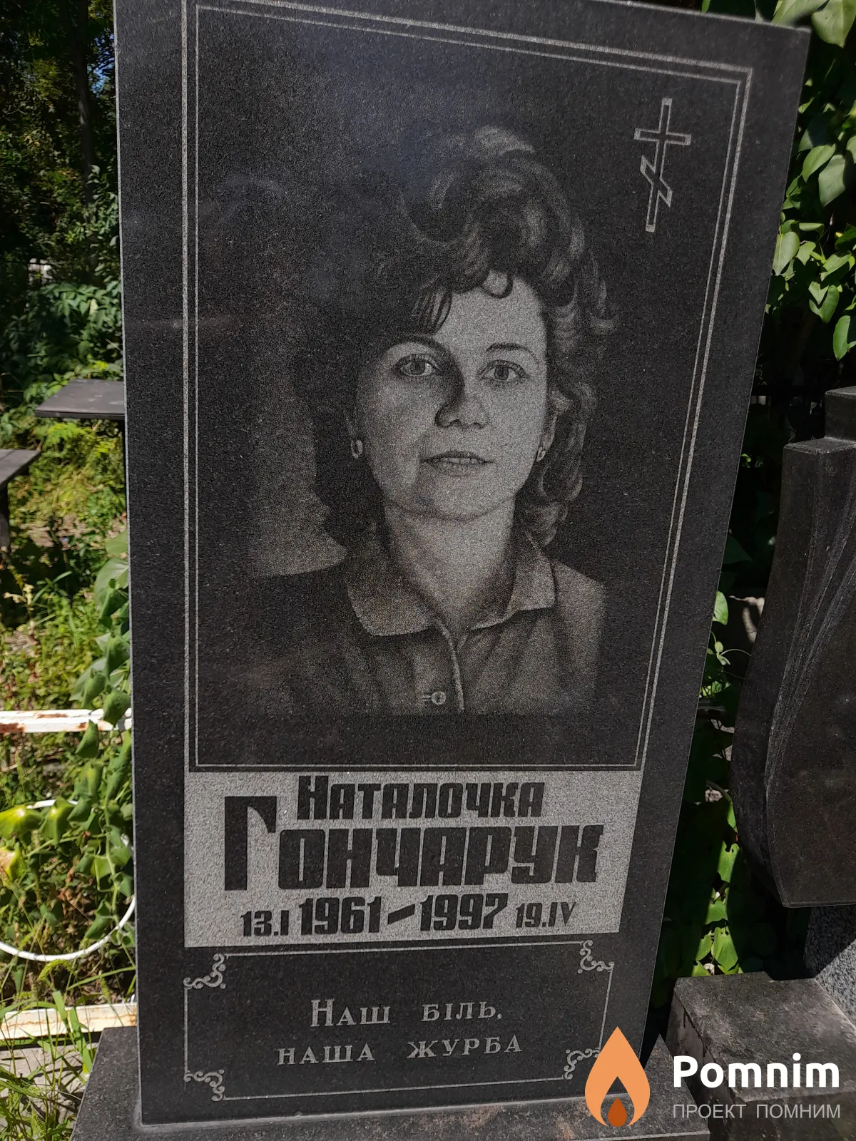 Гончарук Наталья