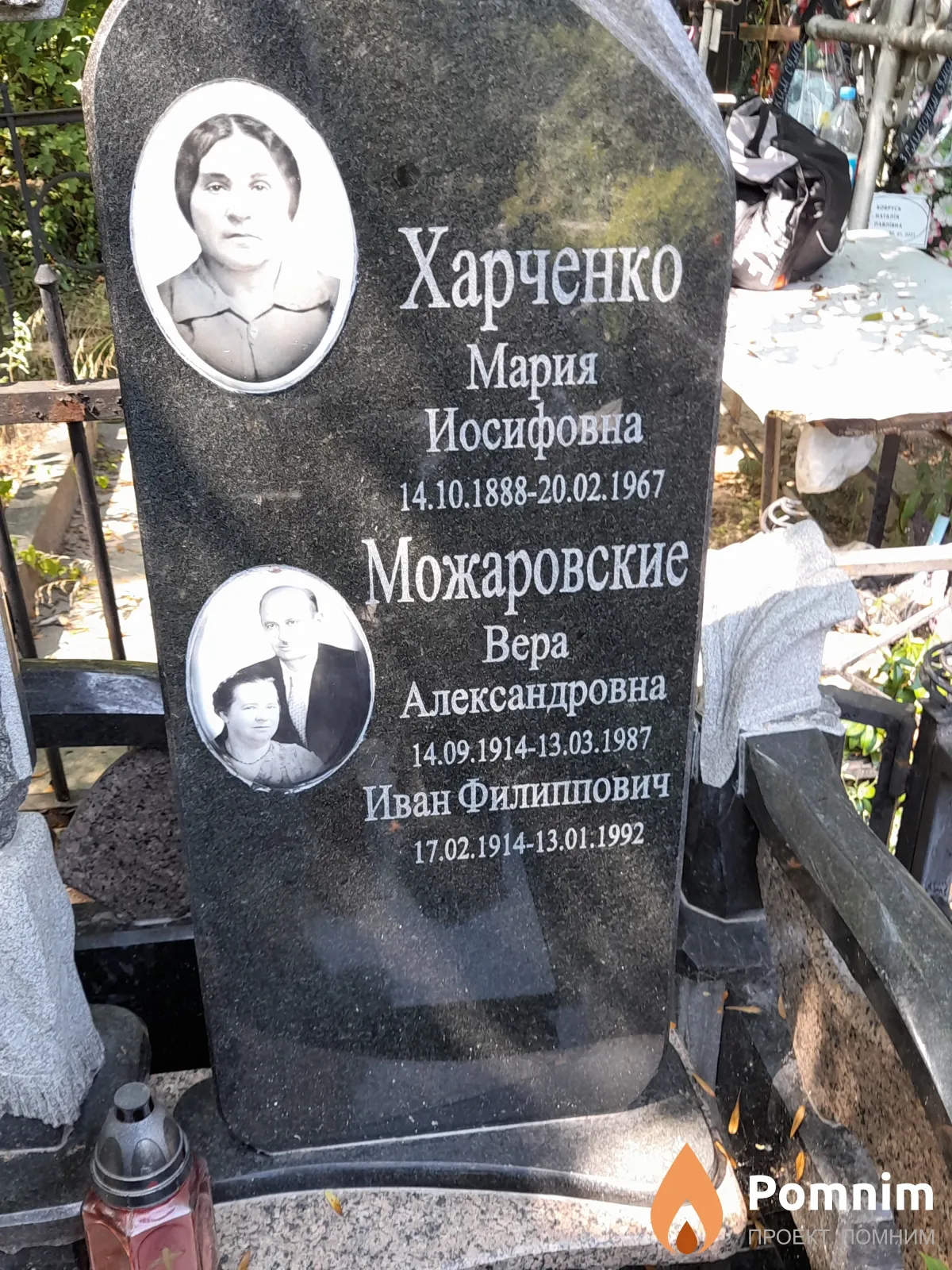 Харченко Мария Иосифовна