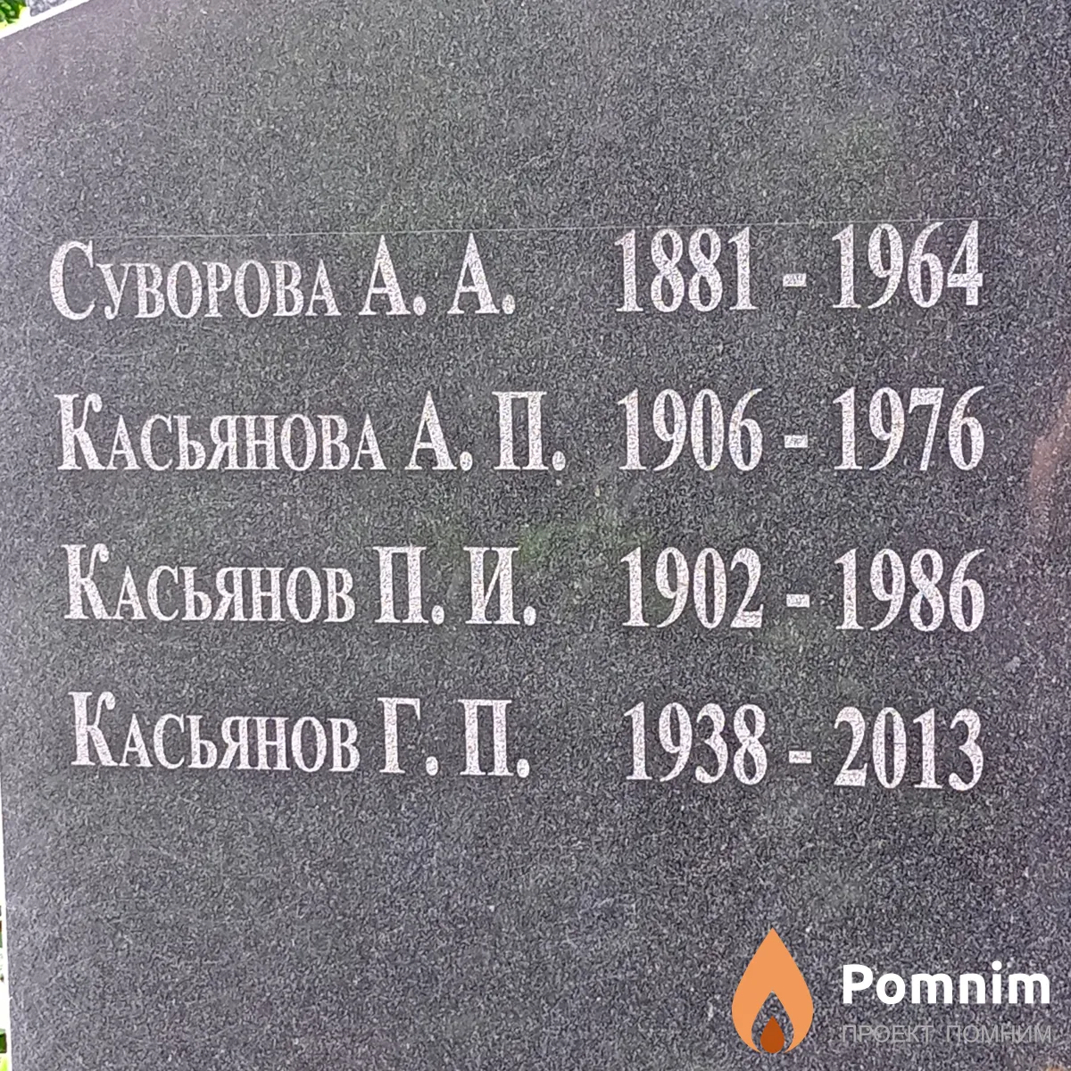Касьянов Г П