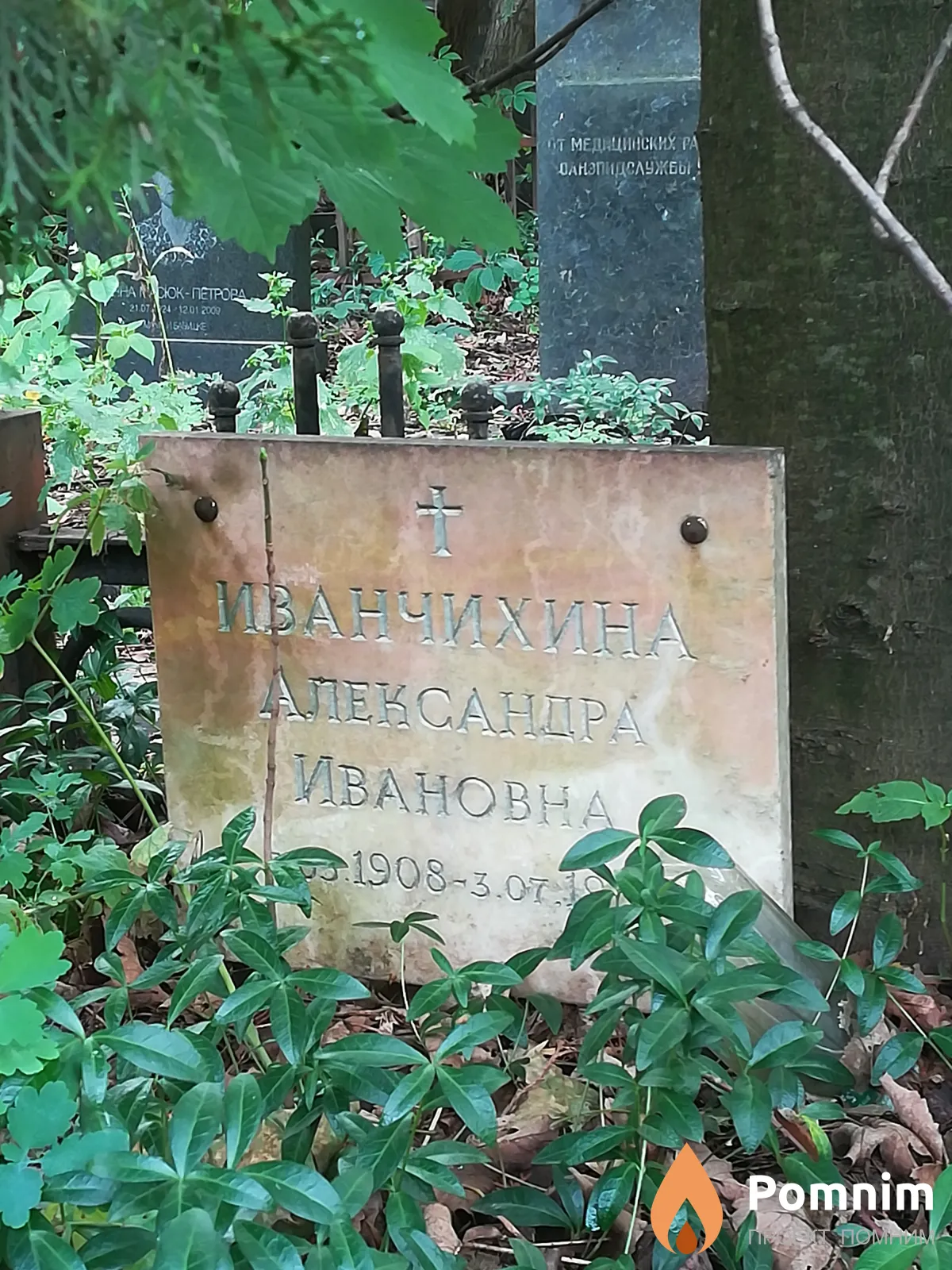 Иванчихина Александра Ивановна