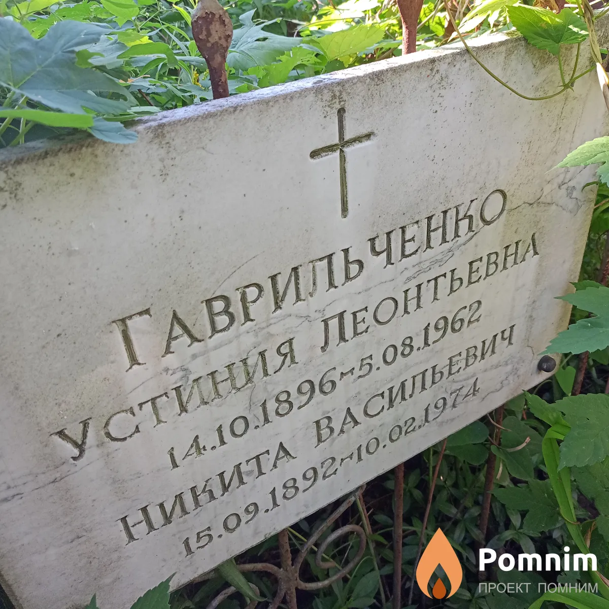 Гаврильченко Никита Васильевич