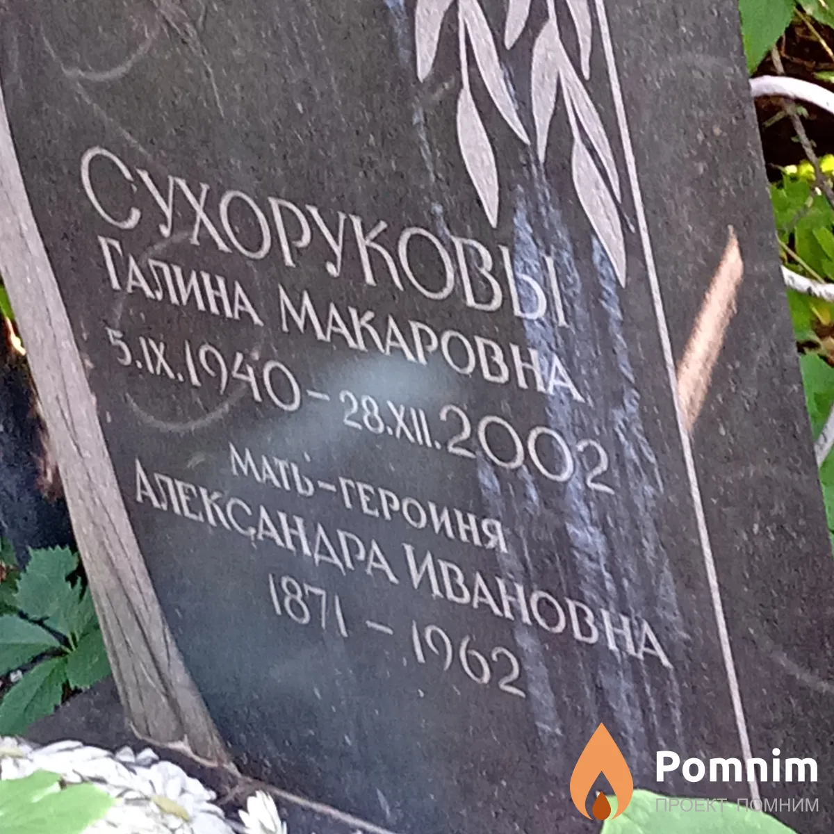 Сухорукова Александра Ивановна