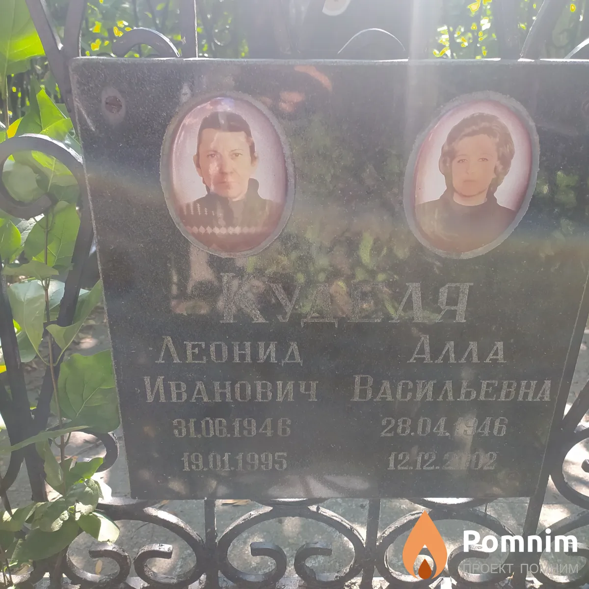 Куделя Алла Васильевна